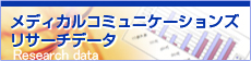 アンケートデータ