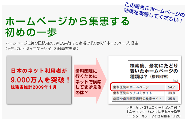 ホームページから集患する初めの一歩
