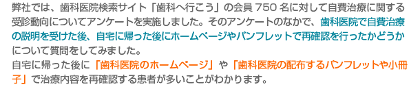 弊社では、歯科医院検索サイト「歯科へ行こう」の会員750名に対して自費治療に関する受診動向についてアンケートを実施しました。そのアンケートのなかで、歯科医院で自費治療の説明を受けた後、自宅に帰った後にホームページやパンフレットで再確認を行ったかどうかについて質問をしてみました。自宅に帰った後に「歯科医院のホームページ」や「歯科医院の配布するパンフレットや小冊子」で治療内容を再確認する患者が多いことがわかります。