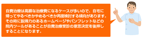 自費治療は高額な治療費になるケースが多いので、自宅に帰ってやるべきかやめるべきか再度検討する傾向があります。その時に説得力のあるホームページやパンフレットなどの院内ツールがあることが自費治療受診の意思決定を後押しすることになります。