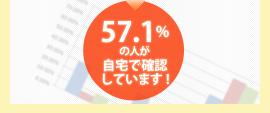  57.1%の人が