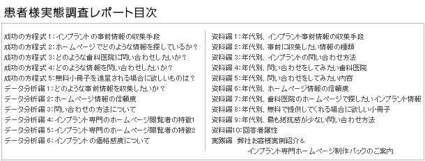 患者様実態調査レポート目次