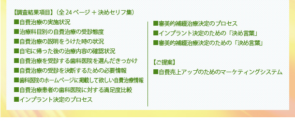 【調査結果項目】（全24ページ＋決めセリフ集）■自費治療の実施状況　■治療科目別の自費治療の受診態度　■自費治療の説明をうけた時の状況　■自宅に帰った後の治療内容の確認状況　■自費治療を受診する歯科医院を選んだきっかけ　■自費治療の受診を決断するための必要情報　■歯科医院のホームページに掲載して欲しい自費治療情報　■自費治療患者の歯科医院に対する満足度比較　■インプラント決定のプロセス　■審美的補綴治療決定のプロセス　■インプラント決定のための「決め言葉」　■審美的補綴治療決定のための「決め言葉」　【ご提案】■自費売上アップのためのマーケティングシステム