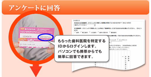 歯科へ行こう！ ポイントシステム