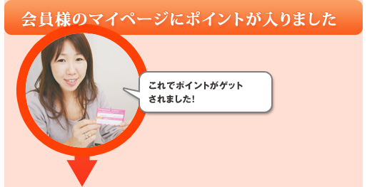 歯科へ行こう！ ポイントシステム