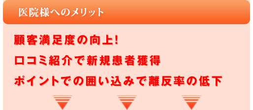 歯科へ行こう！ ポイントシステム