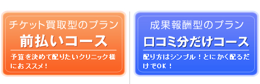 歯科へ行こう！ ポイントシステム