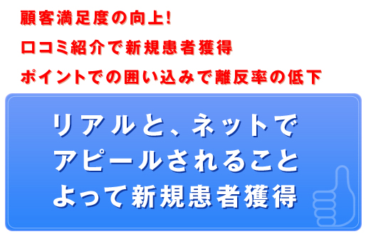 歯科へ行こう！ ポイントシステム