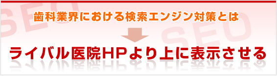 歯科専門SEOイメージ