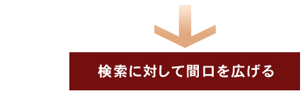 ホームページを持つ意味イメージ