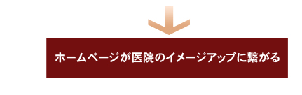 ホームページの患者さんに対するイメージイメージ
