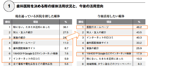 ホームページを持つ意味イメージ